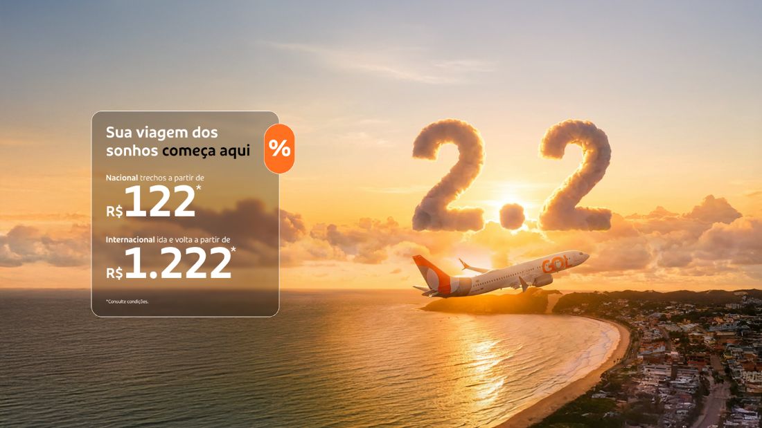 GOL lança superpromoção 2/2 com trechos nacionais a partir de R$ 122 e internacionais a partir de R$ 1.222